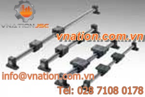 round rail linear guide / compact