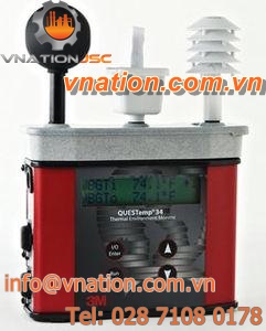 thermal stress detector
