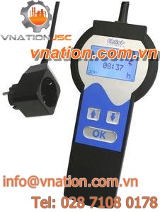 power measuring device / portable