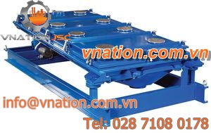 gyratory screening machine / for powders / for the food industry
