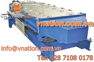 gyratory screening machine / for bulk materials / for the food industry