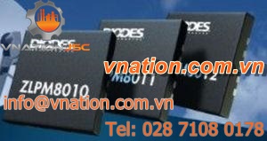 set-top box controller