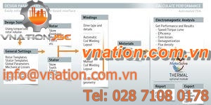 design software / brushless motor