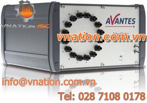 module multiplexer / fiber optic
