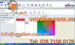 measurement software / color