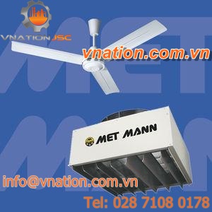 ceiling-mounted fan / axial / ventilation