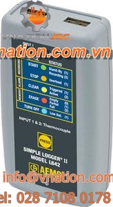 temperature data-logger / multi-channel / USB / for thermocouples