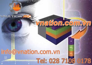 scanning electron microscope (SEM) application software