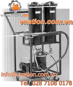 resin mixer-dispenser / weight