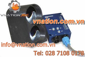 zoom camera objective / measurement