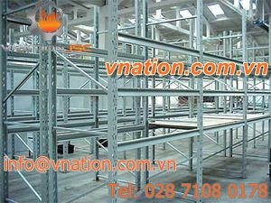 pallet shelving / adjustable