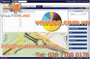vehicle fleet management software / quality / monitoring / web-based