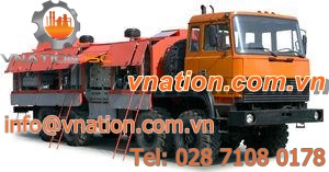nitrogen compressor station / mobile