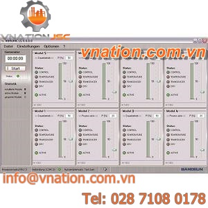 programming software / planning / control / process