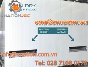 hot air dryer / rotary drum