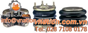 pneumatic cylinder / double-acting / bellows