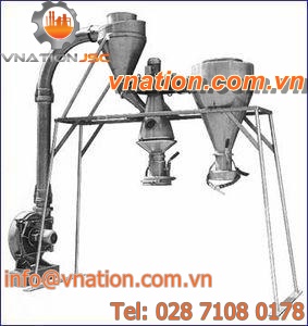 air separator / for granulates