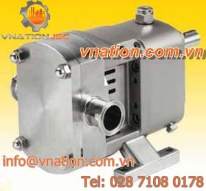 food product pump / rotary lobe / for hygienic applications / test