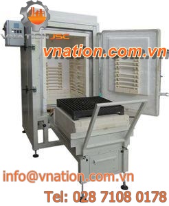 heating furnace / truck-in / electric resistance / inert gas