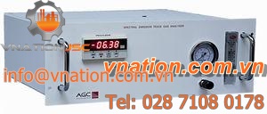 gas analyzer / argon / nitrogen / wavelength