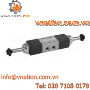 direct-operated solenoid valve / 3/2-way / 5/2-way / 5/3-way