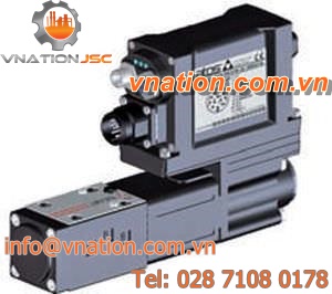 multi-axis motion controller / servo