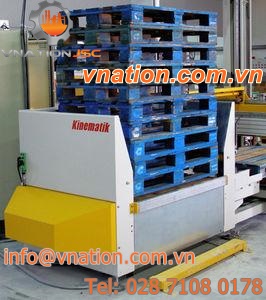 motorized dispenser / pallet