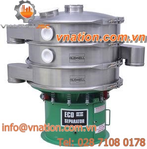 sludge treatment separator screen