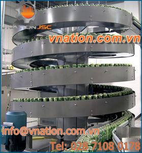 chain conveyor / for cans / spiral / horizontal