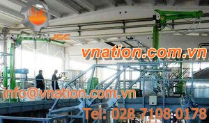 manipulator with orbital end effector / bag / hanging / industrial