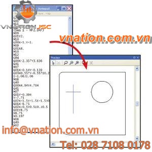 programming software / converter / process