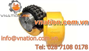 chain coupling