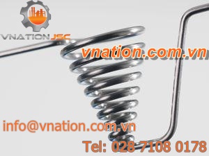 evaporation coil for thermal evaporation