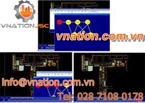 control software / management