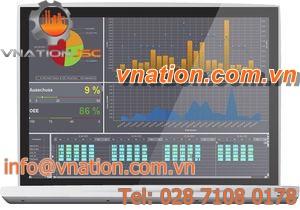 visualization software / reporting / traceability / data transfer