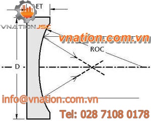 laser window / curved