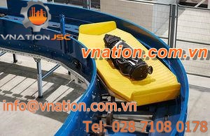 baggage conveyor / destination-coded vehicle / horizontal / transport