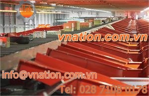 analysis control system / automatic