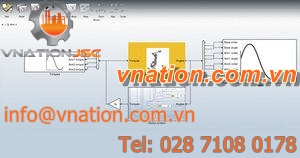 control software / engineering / modeling / simulation