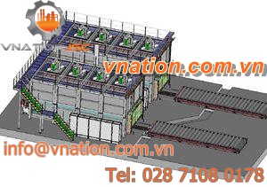 heating furnace / car bottom / electric