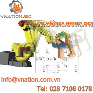 control software / engineering / simulation
