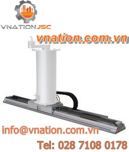linear motor-driven linear unit / for robots