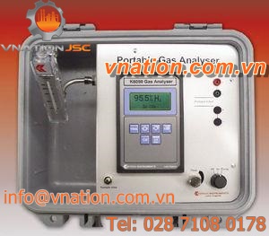 gas analyzer / carbon dioxide / thermal conductivity / portable