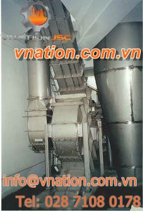 hot air dryer / for pharmaceutical industry / rotary drum