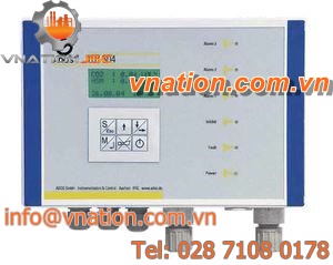 gas analyzer / power / for integration / IP54