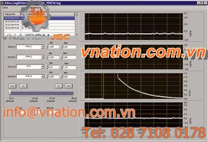 data acquisition software / visualization / data analysis / for gas detectors