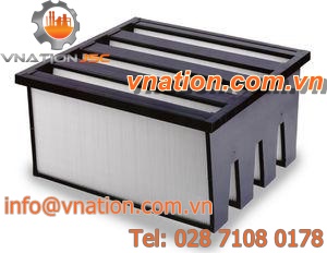 air filter / panel / pleated / high-flow