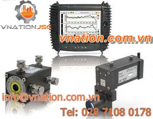 analysis software / measurement