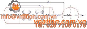 nitrification plant / denitrification