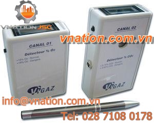 gas detector / oxygen / carbon dioxide / electrochemical